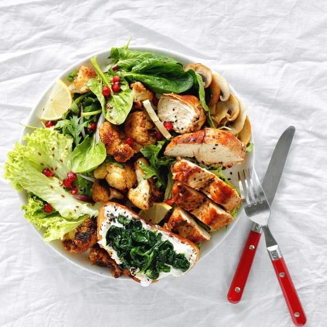 Image d'une assiette comprenant des aliments pour composer une assiette équilibrée